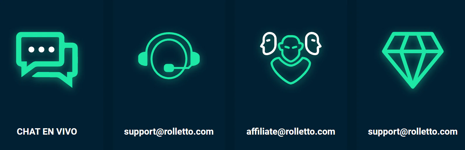 Rolletto Casino atención al cliente